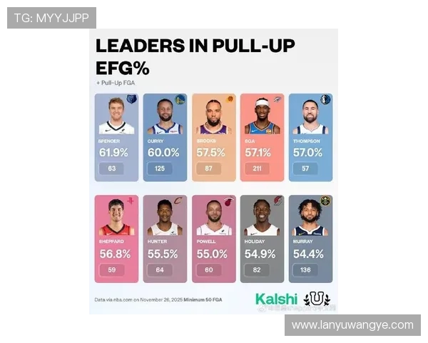 NBA休斯顿火箭队球衣历年演变与市场销量分析