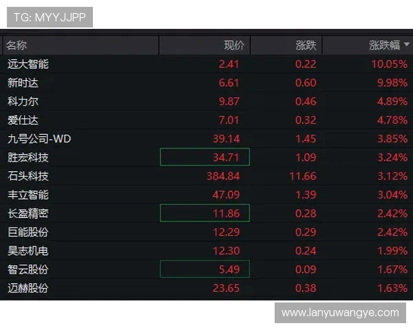 辽宁对阵广州首节攻防博弈节奏对抗全面解析前景展望关键球员表现与走势判断